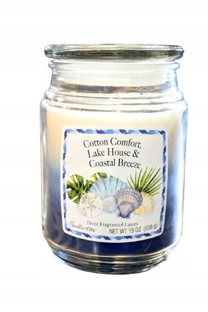 170d22e6dcf96143dc8a5c27a6e2e204