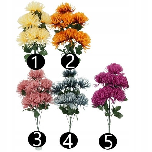 c0b3ba88ed32d331911de5f7d051ca3a