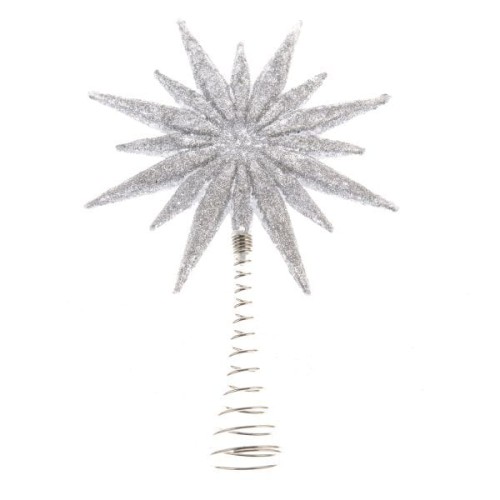 767d1df5a039596367b2f317f3dc972c