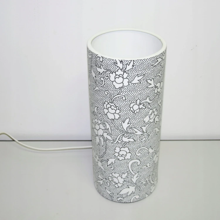 c0ba219fcf1ae89eb0f32ceef2f5bcaa