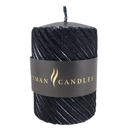 725dab0f6ab5288e8dec4b4c4a0230f5