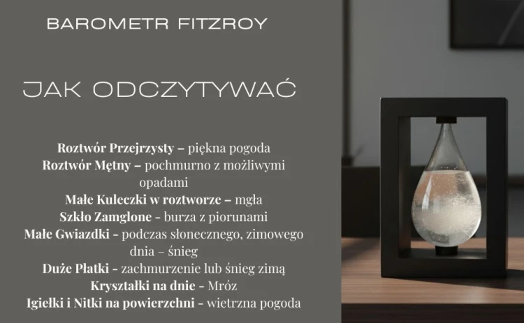 Barometr Burzowy Fitzroya w Oprawie Drewnianej - Kropla Storm Glass